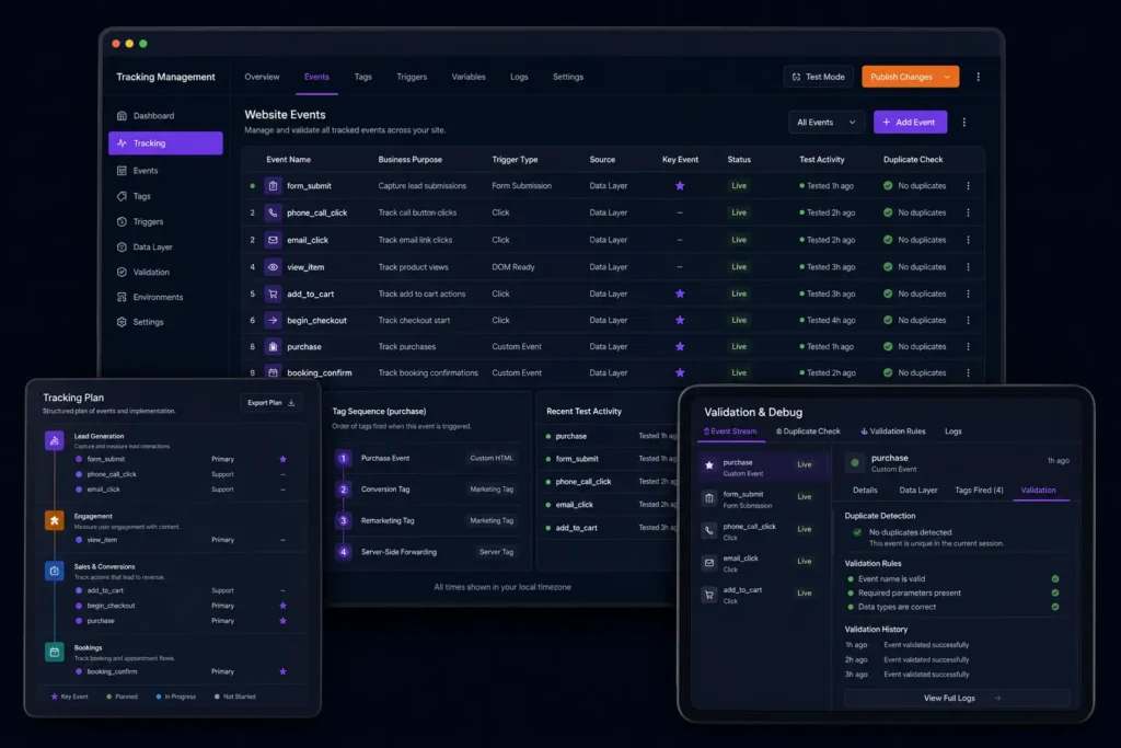 Dark analytics dashboard showing website events and validation panels