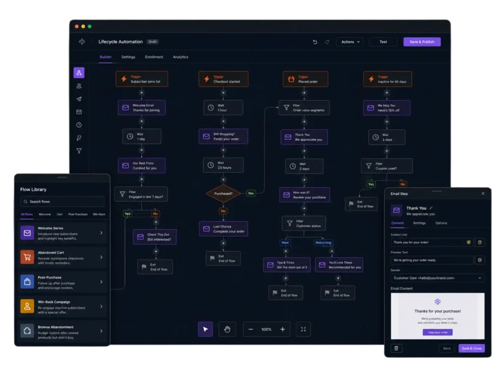 Dark email automation workflow builder with flow library and email step panel