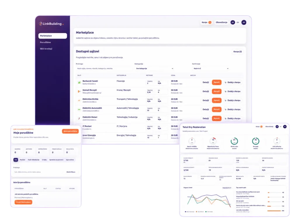 Three white analytics dashboard screens on a dark background