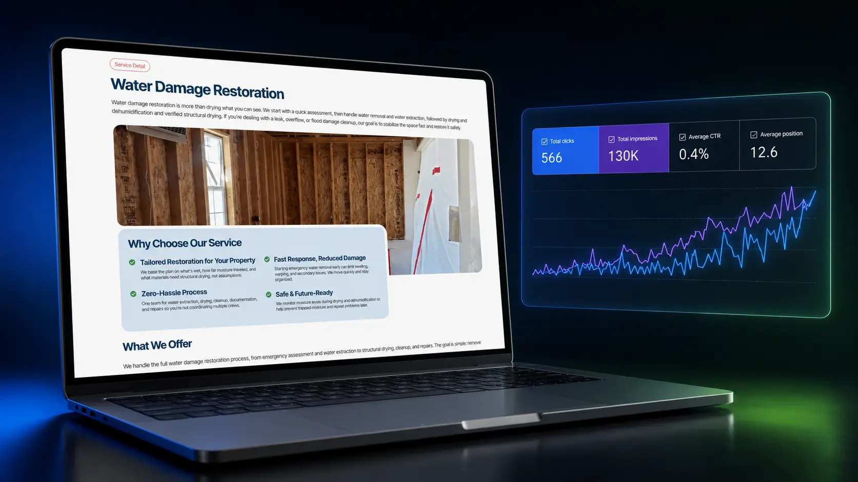 Laptop displaying Water Damage Restoration webpage and analytics chart
