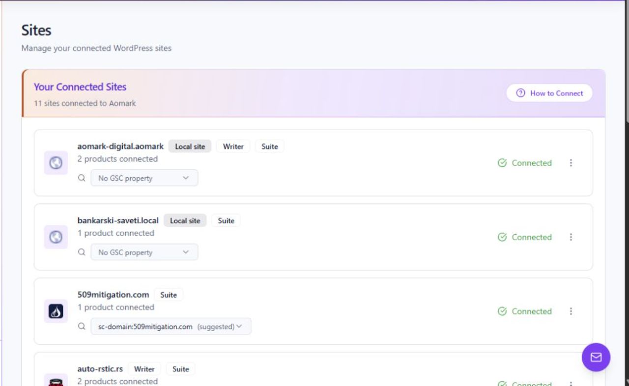 Aomark Hub Sites page with connected-site cards and product badges