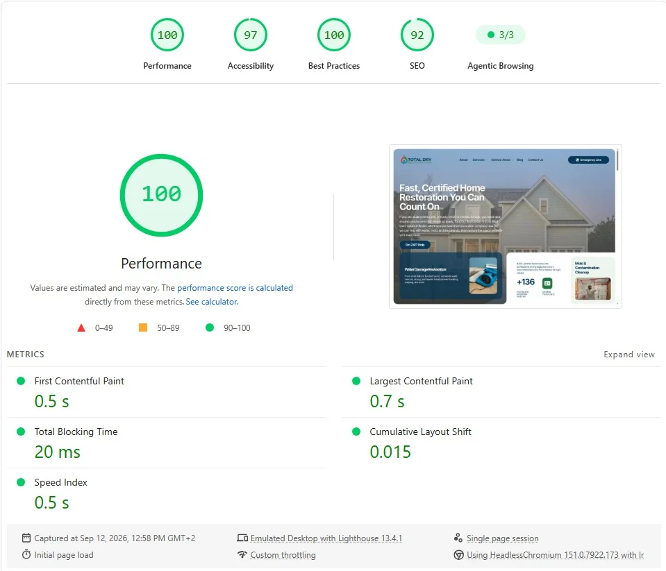 PageSpeed Insights desktop after: performance 100, LCP 0.7 seconds