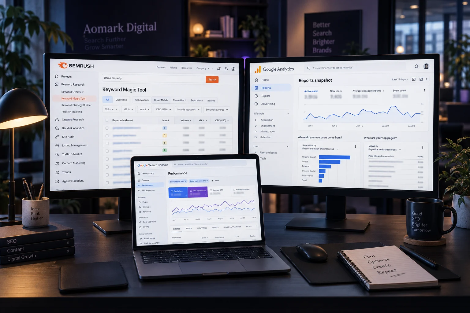 Illustrative SEO workstation with Semrush and Google Analytics 4 on two monitors and Google Search Console on a laptop